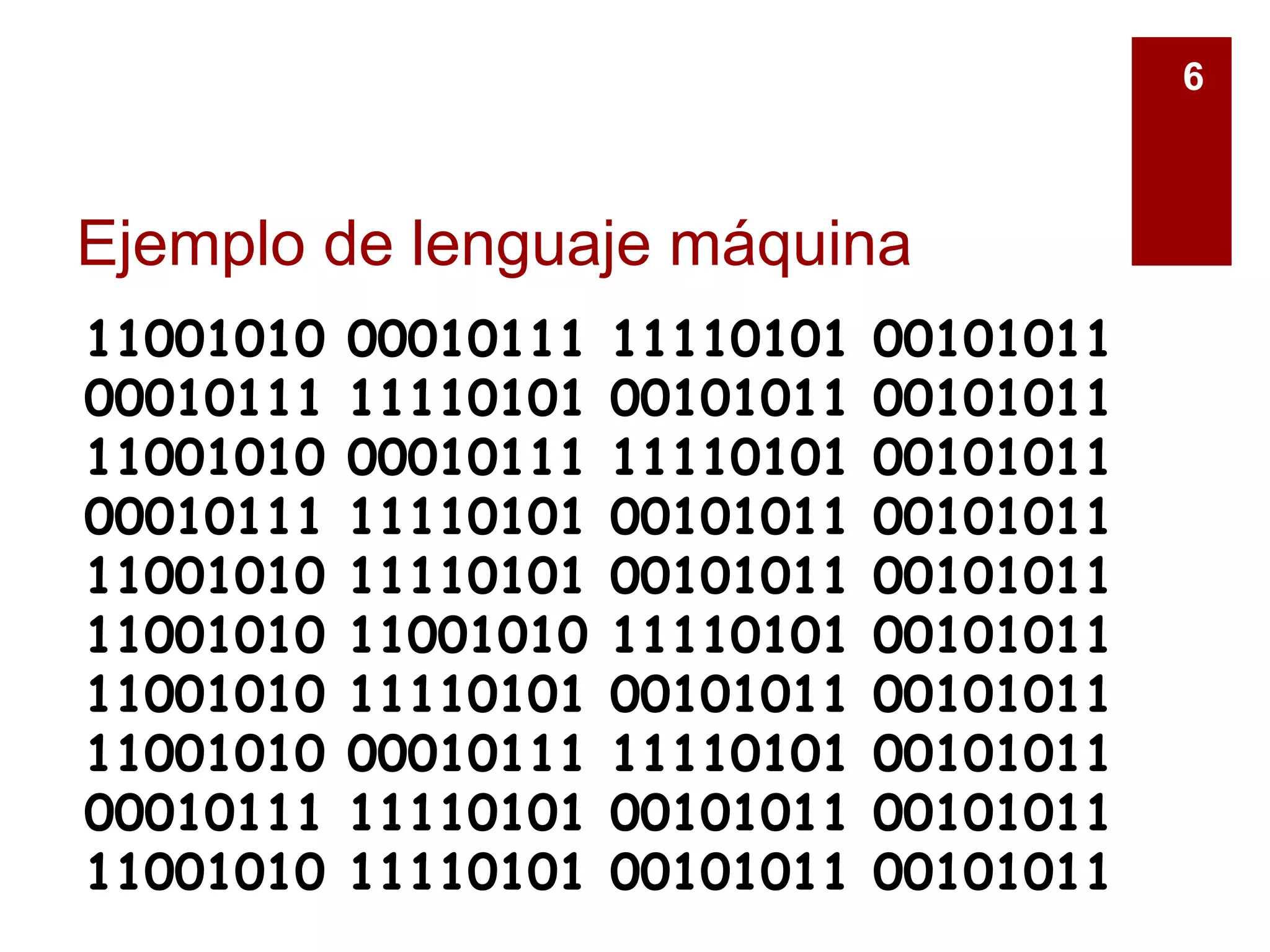 Ejemplo de lenguaje máquina
6
11001010 00010111 11110101 00101011
00010111 11110101 00101011 00101011
11001010 00010111 11110101 00101011
00010111 11110101 00101011 00101011
11001010 11110101 00101011 00101011
11001010 11001010 11110101 00101011
11001010 11110101 00101011 00101011
11001010 00010111 11110101 00101011
00010111 11110101 00101011 00101011
11001010 11110101 00101011 00101011
 