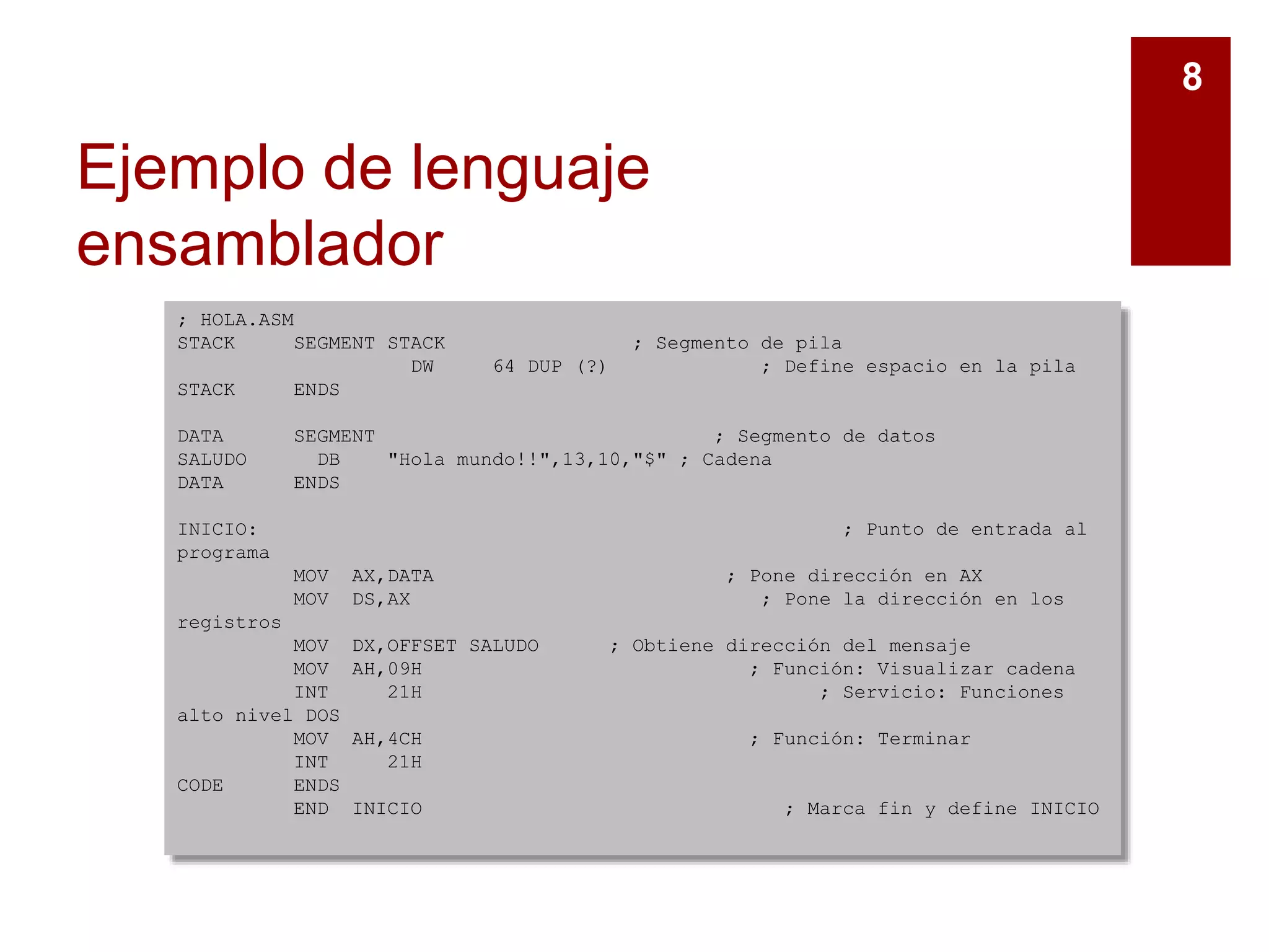 Ejemplo de lenguaje
ensamblador
8
; HOLA.ASM
STACK SEGMENT STACK ; Segmento de pila
DW 64 DUP (?) ; Define espacio en la pila
STACK ENDS
DATA SEGMENT ; Segmento de datos
SALUDO DB "Hola mundo!!",13,10,"$" ; Cadena
DATA ENDS
INICIO: ; Punto de entrada al
programa
MOV AX,DATA ; Pone dirección en AX
MOV DS,AX ; Pone la dirección en los
registros
MOV DX,OFFSET SALUDO ; Obtiene dirección del mensaje
MOV AH,09H ; Función: Visualizar cadena
INT 21H ; Servicio: Funciones
alto nivel DOS
MOV AH,4CH ; Función: Terminar
INT 21H
CODE ENDS
END INICIO ; Marca fin y define INICIO
 