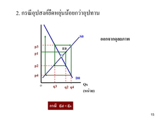 2. กรณีอุปสงค์ยืดหยุ่นน้อยกว่าอุปทาน
กรณี d < s
ออกจากดุลยภาพ
Qx
(หน่วย)
D0
S0
E0
o q3
p1
q2
p2
p3
q4
p4
15
 
