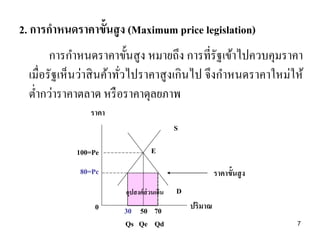 การกาหนดราคาขั้นสูง หมายถึง การที่รัฐเข้าไปควบคุมราคา
เมื่อรัฐเห็นว่าสินค้าทั่วไปราคาสูงเกินไป จึงกาหนดราคาใหม่ให้
ต่ากว่าราคาตลาด หรือราคาดุลยภาพ
ปริมาณ
ราคา
S
Dอุปสงค์ส่วนเกิน
E
0 30 50 70
100=Pe
80=Pc
Qs Qe Qd
ราคาขั้นสูง
2. การกาหนดราคาขั้นสูง (Maximum price legislation)
7
 