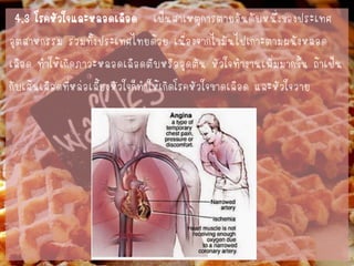 4.3 โรคหัวใจและหลอดเลือด เป็นสาเหตุการตายอันดับหนึ่งของประเทศ 
อุตสาหกรรม รวมทั้งประเทศไทยด้วย เนื่องจากไขมันไปเกาะตามผนังหลอด 
เลือด ทาให้เกิดภาวะหลอดเลือดตีบหรืออุดตัน หัวใจทางานเพิ่มมากขึ้น ถ้าเป็น 
กับเส้นเลือดที่หล่อเลี้ยงหัวใจก็ทาให้เกิดโรคหัวใจขาดเลือด และหัวใจวาย  