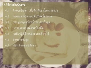 4.วิธีการดาเนินงาน 
4.1 กาหนดปัญหา เพื่อที่จะศึกษาโรคความอ้วน 
4.2 ขอคาแนะนาจากครูที่ปรึกษาโครงงาน 
4.3 ประชุมกลุ่มแบ่งหน้าที่การหาข้อมูล 
4.4 ประชุมการวางแผนเบื้องต้น 
4.5 ลงมือปฏิบัติงานตามแผนที่วางไว้ 
4.6 รวบรวมข้อมูล 
4.7 ประเมินผลการศึกษา  
