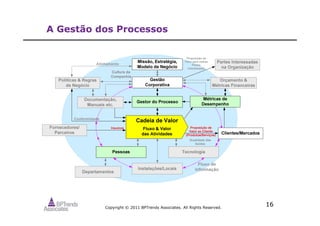 Copyright © 2011 BPTrends Associates. All Rights Reserved.
16
A Gestão dos Processos
 