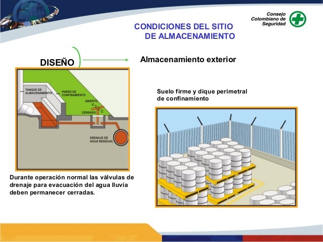 almacenamiento pruductos quimicos
