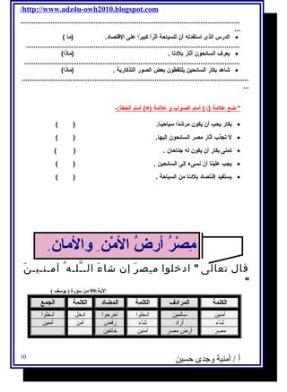 /http://www.adz4u-owh2010.blogspot.com 
..................................................................................................................... 
... 
الدرس الذى استفدته  أن للسياحة أثرًاا كبيرًاا على القتصاد. (ما ) · 
.................................................................................................................. 
يعرف السائحون آثار بلدنا . (ماذا) · 
................................................................................................................... 
شااهد بكار السائحين يلتقطون بعض الصور التذكارية . (ماذا) · 
......................................................................................................................... 
... 
أمام ا لخطأ:- (×) * ضع علمة (√) أمام ا لصواب و علمة 
بكار يحب أن يكون مرشادًاا سياحيـًاا. ( ) · 
ل تجذب آثار مصر السائحون إليها. ( ) · 
تمنى بكار أن يكون له  جناحان . ( ) · 
يجب علينا أن نسىء إلى السائحين . ( ) · 
يستفيد إقـتصاد بلدنا من السياحة . ( ) · 
مِ صْن رُ  أرضُ  المْن ن ولالمان قال تعالى  ادخلوا مـِصرَ إن شاءَ الــّلـه آمـنـيـنَ 
 
الية: 99 من سورة ( يوسف ) 
الكلمة المرادف الكلمة المضاد الكلمة الجمع 
آمنين سالمين ادخلوا اخرجوا ادخل ادخلوا 
شاء أراد شاء رفض آمن أمنين 
مصر أرض مصر آمنين خائفين 
أ / أمنية وجدى حسين 10 
 