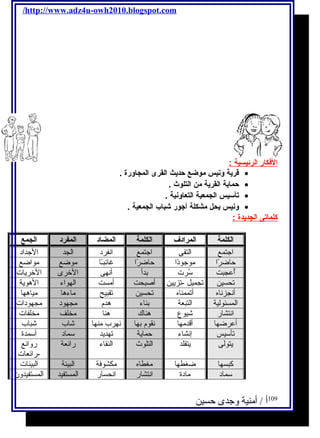 /http://www.adz4u-owh2010.blogspot.com 
ا لفكار ا لرئيسية : 
قرية ونيس موضع حديث القرى المجاورة . · 
حماية القرية من التلوث . · 
تأسيس الجمعية التعاونية . · 
ونيس يحل مشكلة أجور شباب الجمعية . · 
كلماتى ا لجديدة : 
الكلمة المرادف الكلمة المضاد المفرد الجمع 
اجتمع التقى اجتمع انفرد الجد الجداد 
حاضرًاا موجودًاا حاضرًاا غائبـًاا موضع مواضع 
أُعجبت سُرت بدأ أنهى الخرى الخريات 
تحسين تجميل -تزيين أصبحت أمست الهواء الهوية 
أنجزناه أتممناه تحسين تقبيح ماءها مياهها 
المسئولية التبعة بناء هدم مجهود مجهودات 
انتشار شيوع هناك هنا مخلف مخلفات 
أعرضها أقدمها نقوم بها نهرب منها شاب شباب 
تأسيس إنشاء حماية تهديد سماد أسمدة 
يتولى يتقلد التلوث النقاء رائعة روائع 
-رائعات 
كبسها ضغطها مغطاه مكشوفة البيئة البيئات 
سماد مادة انتشار انحسار المستفيد المستفيدون 
109 أ / أمنية وجدى حسين 
 