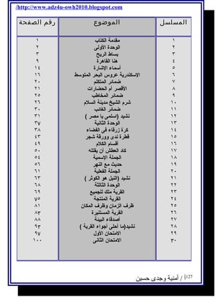 /http://www.adz4u-owh2010.blogspot.com 
المسلسل الموضوع رقم الصفحة 
١ 
٢ 
٣ 
٤ 
٥ 
٦ 
٧ 
٨ 
٩ 
١٠ 
١١ 
١٢ 
١٣ 
١٤ 
١٥ 
١٦ 
١٧ 
١٨ 
١٩ 
٢٠ 
٢١ 
٢٢ 
٢٣ 
٢٤ 
٢٥ 
٢٦ 
٢٧ 
٢٨ 
٢٩ 
۳٠ 
أ / أمنية وجدى حسين 
مقدمة الكتاب 
الوحدة الولى 
بساط الريح 
هنا القاهرة 
أسماء الشارة 
السكندرية عروس البحر المتوسط 
ضمائر المتكلم 
القصر أم الحضارات 
ضمائر المخاطب 
شرم الشيخ مدينة السلم 
ضمائر الغائب 
نشيد (اسلمى يا مصر ) 
الوحدة الثانية 
كرة زرقاء فى الفضاء 
قطرة ندى وورقة شجر 
أقسام الكلم 
كاد العطش أن يقتله 
الجملة السمية 
حديث مع النهر 
الجملة الفعلية 
نشيد (النيل هو الكوثةر ) 
الوحدة الثالثة 
القرية ملك للجميع 
القرية المنتجة 
ظرف الزمان وظرف المكان 
القرية المستنيرة 
أصدقاء البيئة 
نشيد(ما أحلى أجواء القرية ) 
المتحان الول 
المتحان الثانى 
١ 
٢ 
٣ 
٩ 
١٤ 
١٦ 
٢٠ 
٢١ 
٢٥ 
٢٦ 
٣٠ 
٣١ 
٣۷ 
٣٨ 
٤٣ 
٤٩ 
٥٠ 
٥٤ 
٥٦ 
٦١ 
٦٣ 
٦٨ 
٦٩ 
۷٥ 
٨١ 
٨۳ 
٨٨ 
٩۳ 
٩۷ 
١٠٠ 
127 
 