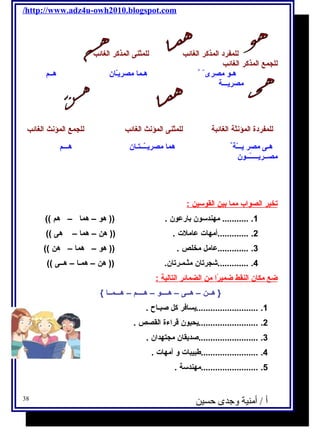 /http://www.adz4u-owh2010.blogspot.com 
للمفرد المذكر الغائب للمثنى المذكر الغائب 
للجمع المذكر الغائب 
هـو مصرى هـما مصريحـّيان هــم 
مصريحـــة 
للمفردة المؤنثة الغائبة للمثنى المؤنث الغائب للجمع المؤنث الغائب 
هـى مصر يحـــّية هما مصريحــّيــتـان هـــم 
مصــريحـــــّيــون 
ت خير ا لصواب مم ا ب ين ا لقوسين : 
1. ........... مهندسون بارعون . (( هو – هما – هم )) 
2. .............أمهات عاملت . (( هن – هما – هى )) 
3. .............عامل مخلص . (( هو – هما – هن )) 
4. .............شجرتان مثـمـرتان. (( هن – همـا – هــى )) 
ضع مكان ا لنقط ضميرًا ا من ا لضمائر ا لتالية : 
{ هــن – هــى – هــــو – هــــم – هـــمــا } 
1. ..........................يحسافكر كل صبـاح . 
2. .........................يححبون قراءة القصص . 
3. .........................صديحقان مجتهدان . 
4. ........................طبيبات و أمهات . 
5. ........................مهندسة . 
أ / أمنية وجدى حسين 38 
 