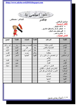 /http://www.adz4u-owh2010.blogspot.com 
للشاعر : مصطفى 
صادق الرافعى 
ا لفككار ا لرئيسية : 
أنا فكداء للوطن .  
الحاضر الزاهر والمستقبل المشرق .  
قلبى يحنبض بحب الوطن .  
اسلمى يحا مصر .  
كلماتى ا لجديحدة : 
الكلمة المرادف الكلمة المضاد الكلمة الجمع 
اسلمى كونى سالمة مدت قبضت-رجعت يد أيدٍ  – أيادٍ  
الفداء التضحية بالنفس بعد قبل الدنيا الدُّنا 
ذى هذه غداًا أمس – اليوم اليوم اليام 
أبداًا مطلقــًاا سلم حرب قلب قلوب 
لن تستكينى لن تخضعى- لن تذلى و لن 
تهانى 
أ / أمنية وجدى حسين 
أتقيها أتجنبها الدهر الدهور 
أرجو أتمنى فؤاد أفئدة 
القلب الفؤاد حين أحيان 
عزمى قوتى – إرادتى سهم سهام 
الجهاد الدفاع عن الوطن – الكفاح 
السلمة المن و السلمة من كل أذى 
الدهر الزمن 
سهامه مصائبه 
أتقيها أحميها 
حين وقت 
39 
نشيد: اسلمى يا 
مِصْرُ 
 