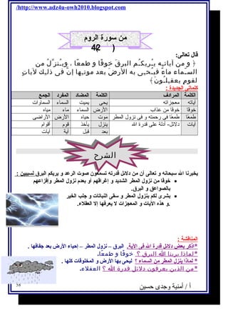 /http://www.adz4u-owh2010.blogspot.com 
من سورة الروم  
4(2 ) 
قال تعالى: 
﴿ و من آياتـِه يـُريكـُم البرقَ خوفًا و طمعًا ، ويـُنز لُ من 
السـّماء ماءً فيـُحـِى به الرضَ بعد موتـِها إنّ فى ذلـِك لياتٍ 
لقومٍ يعقـِلـُونَ﴾ 
كلماتى ا لجديحدة : 
الكلمة المرادف الكلمة المضاد المفرد الجمع 
آياته معجزاته يحى يميت السماء السماوات 
خوفًاا خوفًاا من عذاب الرض السماء ماء مياه 
طمعًاا طمعًاا فى رحمته و فى نزول المطر موت حياه الرض الراضى 
آيات دلئل- أدلة على قدرة ال ينزل يأخذ قوم أقوام 
بعد قبل آية آيات 
االلششررحح 
يحخبرنا ال سبحانه و تعالى أن من دلئل قدرته تسمعون صوت الرعد و يحريحكم البرق ل سببين : 
خوفكًاا من نزول المطر الشديحد و إغراقهم أو بعدم  نزول المطر وإفكزاعهم · 
بالصواعق و البرق. 
بشرى لكم بنزول المطر و سقى النباتات و جتلب الخير · 
.و هذه اليحات و المعجزات ل يحعرفكها إل العقلء. 
ا لمناقشة : 
* ا ذكر بعض دلئلل قدرة ال فى اليةة . البرق – نزول المطر – إحياء الرض بعد جفافها . 
*لماذ ا يرين ا ا البرق ؟ خوفًا و طمعًا. 
* لماذا يةنزل المطر من السماء ؟ ليحى بها الرض و المخلوقات كلها . 
*م ن الذين يعرفون دلئل قدرة ا ؟ العقلء. 
أ / أمنية وجدى حسين 58 
 