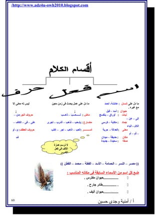 /http://www.adz4u-owh2010.blogspot.com 
ما دل على إنسان : عائلشة- أحمد ما دل على عمل يةحدث فى زمن معين ليس له معنى إل 
مع غيره . 
حيوان : أسد – فيل ↓ ↓ 
نبات : أوراق – بنفسج ماض : لــــَ ــعـــبَ  – ذهـــب حروف الجر:من – 
إلى – عن – 
جماد : مكتبة – كرسى مضـارع : يةلــعب – نذهب – أشرب – تجرى على – فى – الكاف – 
اللم - الباء 
معنى :العدالة - حريةة أمــــــــــر :العب – اذهب – اجر – اكتب حروف العطف: و- أو 
– ثم – أم 
مكان : حديةقة – ميدان ف 
صفة : سعيدة – جديةدة 
ل ترسم همزة 
اللف فى فعل 
المــــر 
(( مصـر – النسر – الحمامة – السد – القطة – محمد – القطن )) 
ضع كل اسم من السماء السابقة فى مكانه المناسب : 
حيوان مفترس . ................  
طائلر جارح . ............... .  
حيوان أليف . ................  
أ / أمنية وجدى حسين 60 
 