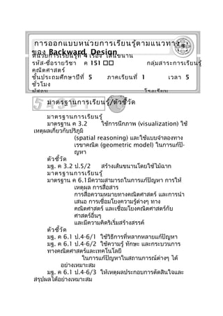 การออกแบบหน่วยการเรียนรู้ตามแนวทาง 
ของ Backward Design 
หน่วยการเรียนรู้ที่ 4 เรื่อง เส้นขนาน 
รหัส-ชื่อรายวิชา ค 151  กลุ่มสาระการเรียนรู้ 
คณิตศาสตร์ 
ชั้นประถมศึกษาปีที่ 5 ภาคเรียนที่ 1 เวลา 5 
ชั่วโมง 
ผู้สอน _______________________________ โรงเรียน 
มาตรฐานการเรียนรู้/ตัวชี้วัด 
มาตรฐานการเรียนรู้ 
มาตรฐาน ค 3.2 ใช้การนึกภาพ (visualization) ใช้ 
เหตุผลเกี่ยวกับปริภูมิ 
(spatial reasoning) และใช้แบบจำาลองทาง 
เรขาคณิต (geometric model) ในการแก้ปั- 
ญหา 
ตัวชี้วัด 
มฐ. ค 3.2 ป.5/2 สร้างเส้นขนานโดยใช้ไม้ฉาก 
มาตรฐานการเรียนรู้ 
มาตรฐาน ค 6.1มีความสามารถในการแก้ปัญหา การให้ 
เหตุผล การสื่อสาร 
การสื่อความหมายทางคณิตศาสตร์ และการนำา 
เสนอ การเชื่อมโยงความรู้ต่างๆ ทาง 
คณิตศาสตร์ และเชื่อมโยงคณิตศาสตร์กับ 
ศาสตร์อื่นๆ 
และมีความคิดริเริ่มสร้างสรรค์ 
ตัวชี้วัด 
มฐ. ค 6.1 ป.4-6/1 ใช้วิธีการที่หลากหลายแก้ปัญหา 
มฐ. ค 6.1 ป.4-6/2 ใช้ความรู้ ทักษะ และกระบวนการ 
ทางคณิตศาสตร์และเทคโนโลยี 
ในการแก้ปัญหาในสถานการณ์ต่างๆ ได้ 
อย่างเหมาะสม 
มฐ. ค 6.1 ป.4-6/3 ให้เหตุผลประกอบการตัดสินใจและ 
สรุปผลได้อย่างเหมาะสม 
 