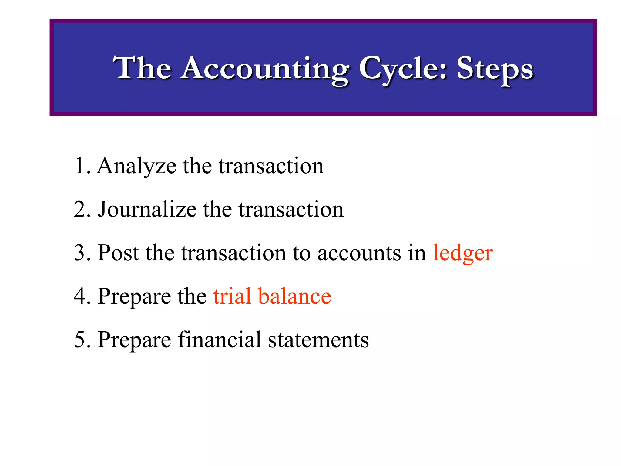 1. Analyze the transaction 2. Journalize the transaction 3. Post the transaction to accounts in ledger 4. Prepare the trial balance 5. Prepare financial statements The Accounting Cycle: Steps  