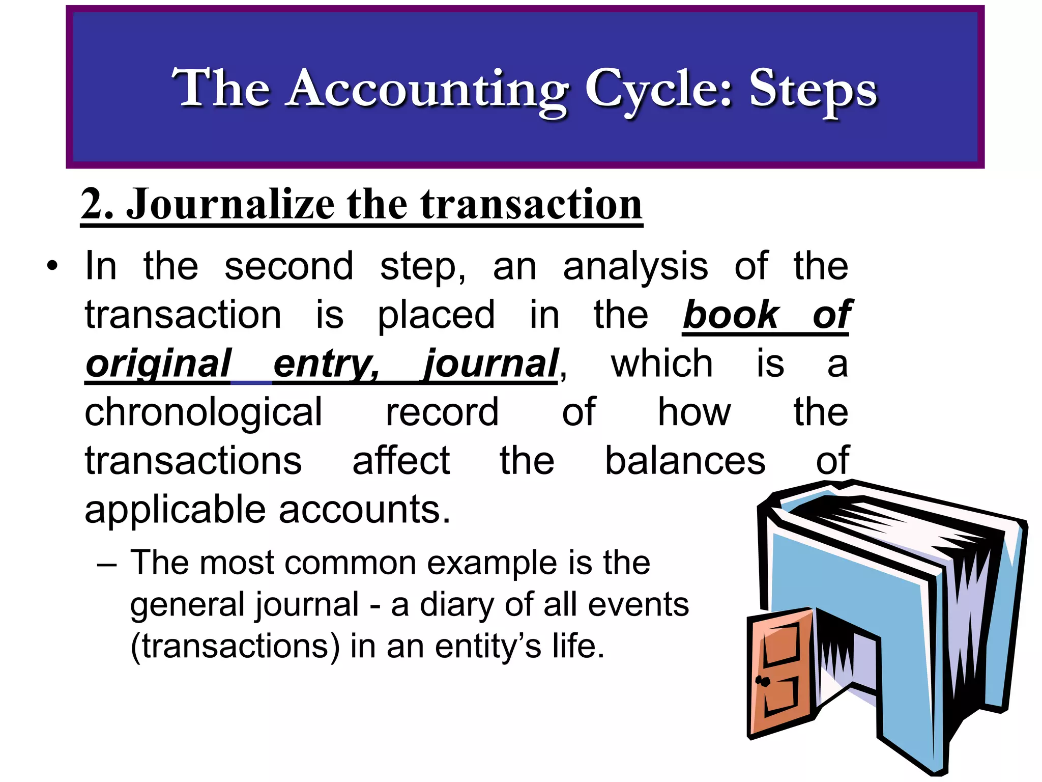 2. Journalize the transaction 
• In the second step, an analysis of the 
transaction is placed in the book of 
original entry, journal, which is a 
chronological record of how the 
transactions affect the balances of 
applicable accounts. 
– The most common example is the 
general journal - a diary of all events 
(transactions) in an entity’s life. 
The Accounting Cycle: Steps 
 