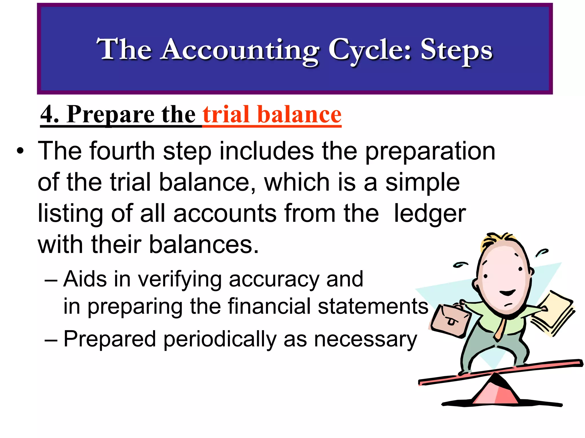 Accounting Cycle 
• The fourth step includes the preparation 
of the trial balance, which is a simple 
listing of all accounts from the ledger 
with their balances. 
– Aids in verifying accuracy and 
in preparing the financial statements 
– Prepared periodically as necessary 
4. Prepare the trial balance 
The Accounting Cycle: Steps 
 