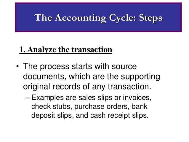 analysis the step not taken by analysis the step not taken by