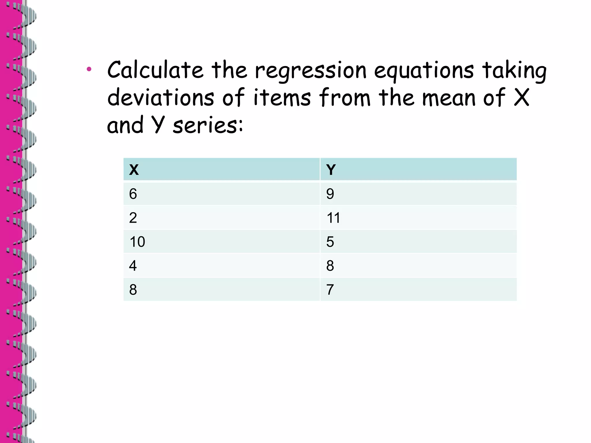 • Calculate the regression equations taking 
deviations of items from the mean of X 
and Y series: 
X Y 
6 9 
2 11 
10 5 
4 8 
8 7 
 