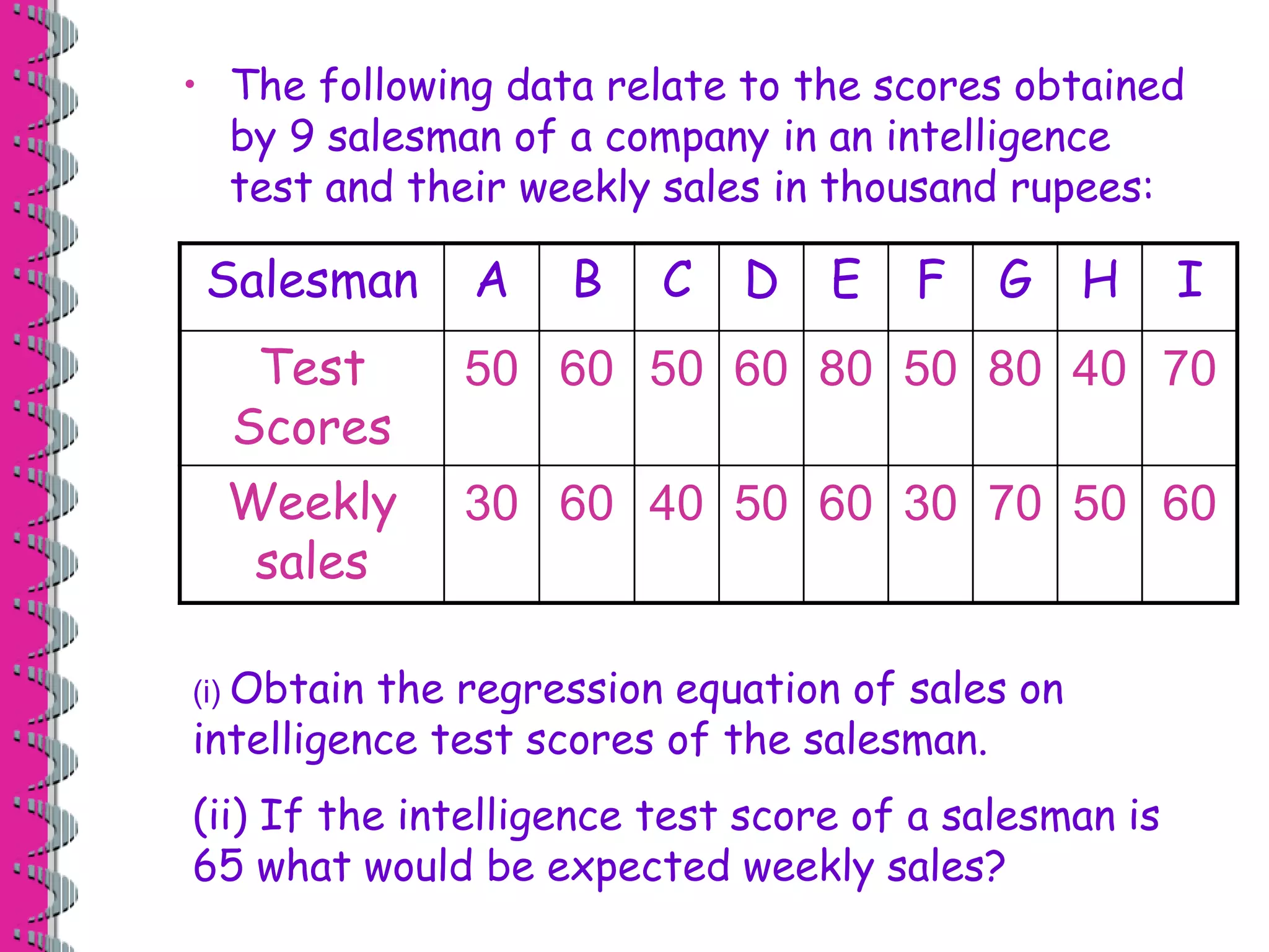 • The following data relate to the scores obtained 
by 9 salesman of a company in an intelligence 
test and their weekly sales in thousand rupees: 
Salesman A B C D E F G H I 
Test 
Scores 
50 60 50 60 80 50 80 40 70 
Weekly 
sales 
30 60 40 50 60 30 70 50 60 
(i) Obtain the regression equation of sales on 
intelligence test scores of the salesman. 
(ii) If the intelligence test score of a salesman is 
65 what would be expected weekly sales? 
 