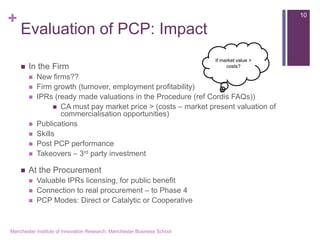 + 
Evaluation of PCP: Impact 
In the Firm 
New firms?? 
Firm growth (turnover, employment profitability) 
IPRs (ready made valuations in the Procedure (ref Cordis FAQs)) 
CA must pay market price > (costs – market present valuation of commercialisation opportunities) 
Publications 
Skills 
Post PCP performance 
Takeovers – 3rd party investment 
At the Procurement 
Valuable IPRs licensing, for public benefit 
Connection to real procurement – to Phase 4 
PCP Modes: Direct or Catalytic or Cooperative 
Manchester Institute of Innovation Research, Manchester Business School 
10 
If market value > costs?  