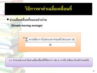 = 
วิธีการหาค่าเฉลี่ยเคลื่อนที่ 
ค่าเฉลี่ยเคลื่อนที่แบบอย่างง่าย 
(Simple moving average) n = จานวนช่วงเวลาในค่าเฉลี่ยเคลื่อนที่ที่ต้องการ เช่น 3, 4 หรือ5เดือน (โจทย์กาหนดให้) 12  