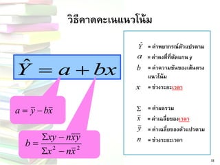 Yˆ  a  bx 
วิธีคาดคะเนแนวโน้ม 
= ค่าพยากรณ์ตัวแปรตาม 
= ค่าคงที่ที่ตัดแกน y 
= ค่าความชันของเส้นตรง 
แนวโน้ม 
= ช่วงระยะเวลา 
= ค่าผลรวม 
= ค่าเฉลี่ยของเวลา 
= ค่าเฉลี่ยของตัวแปรตาม 
= ช่วงระยะเวลา 
2 2 x nx 
xy nxy 
b 
  
  
 
a  y  bx 
Yˆ 
a 
b 
x 
 
x 
y 
n 
33 
 