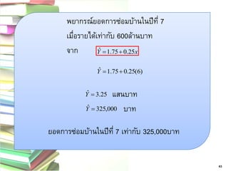 พยากรณ์ยอดการซ่อมบ้านในปีที่ 7 
เมื่อรายได้เท่ากับ 600ล้านบาท 
จาก 
แสนบาท 
บาท 
Yˆ 1.750.25x 
Yˆ 1.75 0.25(6) 
Yˆ  3.25 
Yˆ  325,000 
43 
ยอดการซ่อมบ้านในปีที่7 เท่ากับ 325,000บาท 
