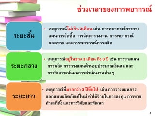 ช่วงเวลาของการพยากรณ์ •เหตุการณ์ไม่เกิน3เดือน เช่น การพยากรณ์การวาง แผนการจัดซื้อ การจัดตารางงาน การพยากรณ์ ยอดขาย และการพยากรณ์การผลิต ระยะสั้น •เหตุการณ์อยู่ในช่วง 3 เดือน ถึง 3 ปี เช่น การวางแผน การผลิต การวางแผนด้านงบประมาณเงินสด และ การวิเคราะห์แผนการดาเนินงานต่างๆ ระยะกลาง •เหตุการณ์ที่มากกว่า 3 ปีขึ้นไป เช่น การวางแผนการ ออกแบบผลิตภัณฑ์ใหม่ ค่าใช้จ่ายในการลงทุน การขาย ทาเลที่ตั้ง และการวิจัยและพัฒนา 
ระยะยาว 
3  