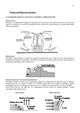 2-1 
TIPOS DE PRECIPITAÇÕES 
As precipitações podem ser convectivas, orográficas e ciclônicas/frontais. 
CONVECTIVAS 
Definição : O aquecimento desigual da superfície do solo provoca a elevação da massa de ar sobre essas 
regiões. Ao subirem, se resfriam e precipitam (chuva violenta, de curta duração e de grande intensidade, 
sobre área pequena). 
OROGRÁFICA 
Definição: Ventos quentes e úmidos que sopram na direção da terra, vindos do mar, são elevados ao 
encontrarem obstáculos (montanhas). Ao subirem, resfriam e precipitam (chuva fraca, de média duração e 
de pequena intensidade, sobre extensa área). 
SISTEMAS FRONTAIS OU CICLÔNICOS (FRENTES) 
Definição: Grandes massas de ar homogêneas adquirem a temperatura da região em que se formam. 
Frontais frias têm sua origem nos pólos e as frontais quentes têm suas origens no Equador. Alguma 
instabilidade provoca o deslocamento da massa de ar. A interface dos sistemas têm o nome de “frente”. 
Uma frente pode ter até 3000 km. de comprimento. Provoca chuvas de grande duração e média 
intensidade sobre grandes áreas. 
FRENTE FRIA FRENTE QUENTE 
 