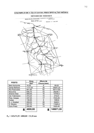 7-2 
Área Altura de 
POSTO Km2 Chuva (mm) 
Belo Horizonte 16,50 6 99,00 
Santa Bárbara 1117,20 26 29047,20 
Rio Piracicaba 801,90 62 49717,80 
Nova Era 656,70 43 28238,1 
Antonio Dias 669,00, 16 10704,0 
Cel. Fabriciano 272,25 10 2722,5 
Pres. Vargas 437,25 17 7433,25 
Cubas 136,95 8 1095,6 
S. J. Goiabal 209,55 26 5448,3 
D. Silvério 227,70 52 11840,4 
Ouro Preto 255,80 13 3325,40 
S 4800,80 S 149671,55 
Pm = 149.671,55 / 4800,80 = 31,18 mm 
 