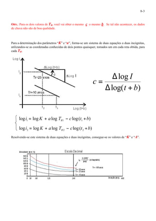 8-3 
OBS.: Para os dois valores de TR, você vai obter o mesmo c o mesmo b. Se tal não acontecer, os dados 
de chuva não são de boa qualidade. 
Para a determinação dos parâmetros “K” e “a”, forma-se um sistema de duas equações a duas incógnitas, 
utilizandos-se as coordenadas conhecidas de dois pontos quaisquer, tomados um em cada reta obtida, para 
cada TR. 
log log log log( ) 1 1 1 i K a T c t b R = + - + 
log log log log( ) 2 2 2 i K a T c t b R = + - + 
log 
I 
t b 
= D 
D + 
log( ) 
c 
Resolvendo-se este sistema de duas equações e duas incógnitas, consegue-se os valores de “K” e “A”. 
 