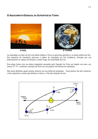 1-5 
O AQUECIMENTO DESIGUAL DA SUPERFÍCIE DA TERRA 
O SOL A TERRA 
Ao transladar ao redor do Sol com órbita eliptíca a Terra se aproxima (periélio) e se afasta (afélio) do Sol. 
Sua trajetória de translação atravessa o plano de translação do Sol (ecliptica), formado por seu 
deslocamento no espaço em direção a estrela Vega, da constelação da Lira. 
Este plano forma com um plano imaginário passando pelo Equador da Terra um ângulo ora mais, ora 
menos 23o 27’, conforme a posição da Terra em seu próprio movimento de translação. 
São assim definidos quatro pontos notáveis em sua órbita de translação. Esses pontos são dois solstícios 
e dois equinócios, pontos que definem o início e o fim das estações do ano. 
 