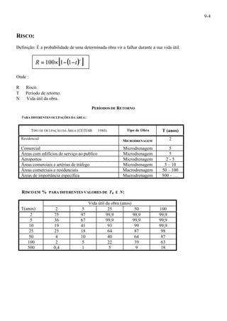 9-4 
RISCO: 
Definição: É a probabilidade de uma determinada obra vir a falhar durante a sua vida útil. 
[ ( )n ] R =100´ 1- 1-t 
Onde : 
R ¾ Risco. 
T ¾ Período de retorno. 
N ¾ Vida útil da obra. 
PERÍODOS DE RETORNO 
PARA DIFERENTES OCUPAÇÕES DA ÁREA: 
TIPO DE OCUPAÇÃO DA ÁREA (CETESB ¾1980) Tipo de Obra T (anos) 
Residencial 
MICRODRENAGEM 2 
Comercial Microdrenagem 5 
Áreas com edifícios de serviço ao publico Microdrenagem 5 
Aeroportos Microdrenagem 2 - 5 
Áreas comerciais e artérias de tráfego Microdrenagem 5 – 10 
Áreas comerciais e residenciais Macrodrenagem 50 – 100 
Áreas de importância específica Macrodrenagem 500 - …. 
RISCO EM % PARA DIFERENTES VALORES DE TR E N: 
Vida útil da obra (anos) 
T(anos) 2 5 25 50 100 
2 75 97 99,9 99,9 99,9 
5 36 67 99,9 99,9 99,9 
10 19 41 93 99 99,9 
25 25 18 64 87 98 
50 4 10 40 64 87 
100 2 5 22 39 63 
500 0,4 1 5 9 18 
 
