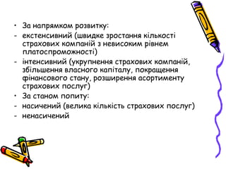 • За напрямком розвитку: 
- екстенсивний (швидке зростання кількості 
страхових компаній з невисоким рівнем 
платоспроможності) 
- інтенсивний (укрупнення страхових компаній, 
збільшення власного капіталу, покращення 
фінансового стану, розширення асортименту 
страхових послуг) 
• За станом попиту: 
- насичений (велика кількість страхових послуг) 
- ненасичений 
 