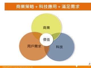 商業策略＋科技應用＋滿足需求 
悠識數位顧問有限公司 UserXper Digital Consulting Co., Ltd. 
3 
科技 
商業 
用戶需求 
價值 
 