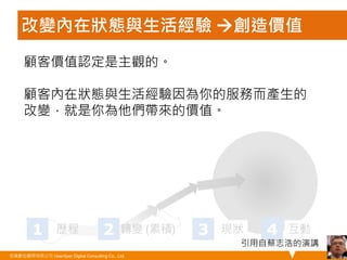改變內在狀態與生活經驗 創造價值 
顧客價值認定是主觀的。 
顧客內在狀態與生活經驗因為你的服務而產生的 
改變，就是你為他們帶來的價值。 
悠識數位顧問有限公司 UserXper Digital Consulting Co., Ltd. 
34 
1 歷程 2 轉變 (累積) 3 現狀 4 互動 
引用自蔡志浩的演講 
 