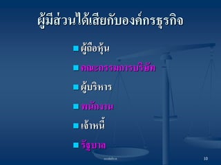 บรรษัทภิบาล 
10 
ผู้มีส่วนได้เสียกับองค์กรธุรกิจ 
ผู้ถือหุ้น 
คณะกรรมการบริษัท 
ผู้บริหาร 
พนักงาน 
เจ้าหนี้ 
รัฐบาล  