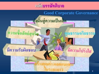 บรรษัทภิบาล 8 
หลักบรรษัทภิบาล 
มุ่งมั่นสู่ความเป็นเลิศ 
คุณธรรมจริยธรรม 
 