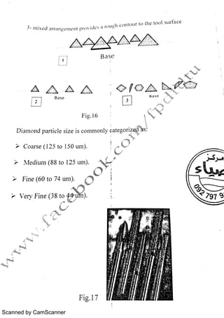 Scanned by CamScanner 
 