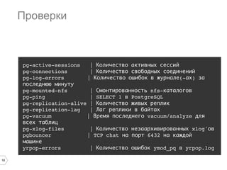 18 
Проверки 
pg-active-sessions | Количество активных сессий 
pg-connections | Количество свободных соединений 
pg-log-errors | Количество ошибок в журнале(-ах) за 
последнюю минуту 
pg-mounted-nfs | Смонтированность nfs-каталогов 
pg-ping | SELECT 1 в PostgreSQL 
pg-replication-alive | Количество живых реплик 
pg-replication-lag | Лаг реплики в байтах 
pg-vacuum | Время последнего vacuum/analyze для 
всех таблиц 
pg-xlog-files | Количество незаархивированных xlog'ов 
pgbouncer | TCP chat на порт 6432 на каждой 
машине 
yrpop-errors | Количество ошибок ymod_pq в yrpop.log 
 