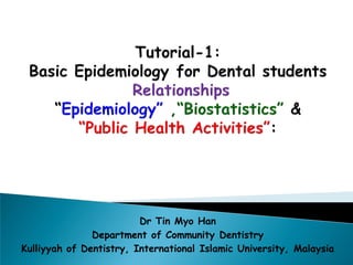 Dr Tin Myo Han 
Department of Community Dentistry 
Kulliyyah of Dentistry, International Islamic University, Malaysia  