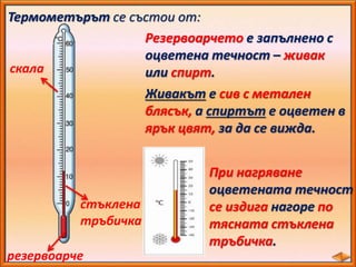 12 °С 
Какво ще стане, ако стиснете 
с пръсти резервоарчето на 
термометъра? 
Течността ще се издигне 
нагоре по тръбичкат...