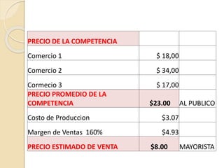 PRECIO DE LA COMPETENCIA 
Comercio 1 $ 18,00 
Comercio 2 $ 34,00 
Cormecio 3 $ 17,00 
PRECIO PROMEDIO DE LA 
COMPETENCIA $23.00 AL PUBLICO 
Costo de Produccion $3.07 
Margen de Ventas 160% $4.93 
PRECIO ESTIMADO DE VENTA $8.00 MAYORISTA 
 