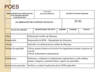 POES 
PROCEDIMIENTOS OPERATIVOS 
ESTANDARIZADOS DE 
SANITIZACION 
CONFITES 
Sweets and Delicious INSTRUCTIVO DE TRABAJO 
ELABORACION DE CONFITES MANZANA IT 01 
FECHA DE EMISIÓN RESPONSABLE TÉCNICO APROBÓ VERSIÓN PÁGINA 
Objeto Elaboración Confites de Manzana 
Responsable Responsable de BPM – Manipulador de Alimentos 
Alcance Aplicable a la elaboración de confites de Manzana 
Normas de seguridad Utilizar guantes térmicos al revolver los ingredientes durante el proceso de 
cocción. 
Utilizar indumentaria reglamentaria. 
Definiciones Definimos y señalamos la indumentaria reglamentaria, (cofia, barbijo, 
guantes, chaqueta y pantalón blanco, zapatos de seguridad) 
Instrucciones generales Verificar y evaluar la aplicación de los POES aplicables 
 