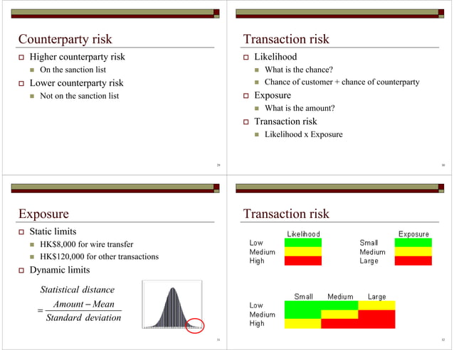 4. op risk and aml | PPT