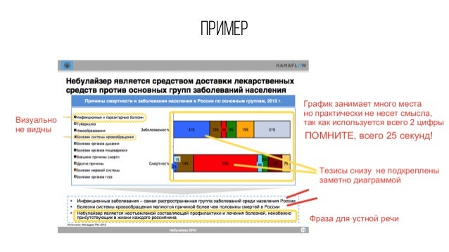 Причины болезней по психологии