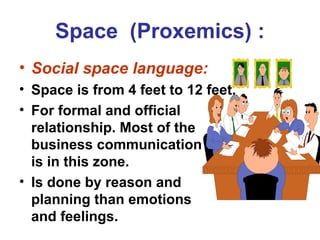 .basic forms of communication | PPT