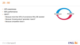 20 - 80 
• 20% awareness 
• 80% performance 
• WHY? 
• Because more than 50% of conversions WILL BE assisted 
• Because “knowing about” generates “search” 
• Because competition does it 
 