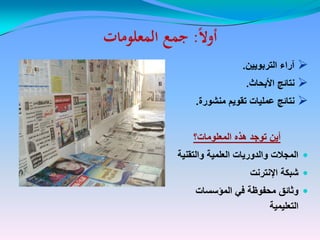 ‫ا‬‫ل‬‫أو‬‫ا‬‫ل‬‫أو‬::‫المعلومات‬ ‫جمع‬‫المعلومات‬ ‫جمع‬
‫التربوٌٌن‬ ‫آراء‬‫التربوٌٌن‬ ‫آراء‬..
‫األبحاث‬ ‫نتائج‬‫األبحاث‬ ‫نتائج‬..
‫منشورة‬ ‫تقوٌم‬ ‫عملٌات‬ ‫نتائج‬‫منشورة‬ ‫تقوٌم‬ ‫عملٌات‬ ‫نتائج‬..
‫المعلومات؟‬ ‫هذه‬ ‫توجد‬ ‫أٌن‬‫المعلومات؟‬ ‫هذه‬ ‫توجد‬ ‫أٌن‬
‫والتقنٌة‬ ‫العلمٌة‬ ‫والدورٌات‬ ‫المجالت‬‫والتقنٌة‬ ‫العلمٌة‬ ‫والدورٌات‬ ‫المجالت‬
‫اإلنترنت‬ ‫شبكة‬‫اإلنترنت‬ ‫شبكة‬
‫المؤسسات‬ ً‫ف‬ ‫محفوظة‬ ‫وثائق‬‫المؤسسات‬ ً‫ف‬ ‫محفوظة‬ ‫وثائق‬
‫التعلٌمٌة‬‫التعلٌمٌة‬
 