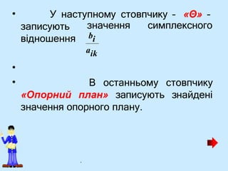 • У наступному стовпчику – «Θ» –
записують
відношення
•
• стовпчику
знайдені
В останньому
«Опорний план» записують
значення опорного плану.
aik
значення симплексного
bi
.
 
