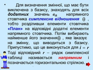 • Для визначення змінної, що має бути
виключена з базису, знаходять для всіх
додатних значень напрямного
тобто розділивши елементи стовпчика
«План» на відповідні додатні елементи
напрямного стовпчика. Потім вибирають
aik
стовпчика симплексне відношення  ,
найменше його значення , яке івказує
на змінну, що виводиться з базису.
Припустимо, що це виконується для i  r
Тоді відповідний r  рядок симплексної
таблиці називається напрямним і
позначається горизонтальною стрілкою.
.
 